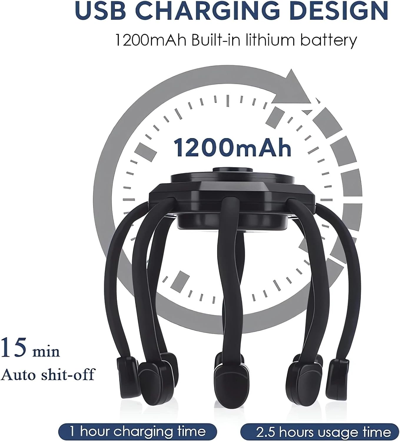 360° Ultra Head Massager